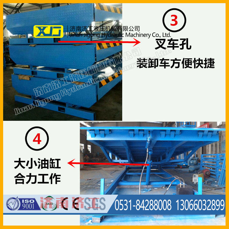液壓登車(chē)橋初次使用需要注意什么？